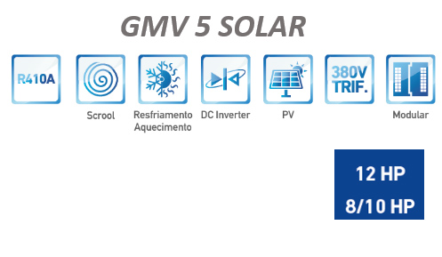 gmv5solarmini3