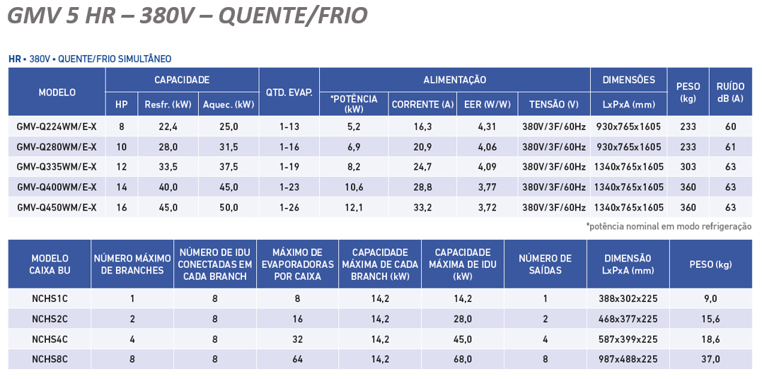 8m390247389fj