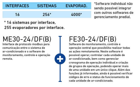 automacao-2