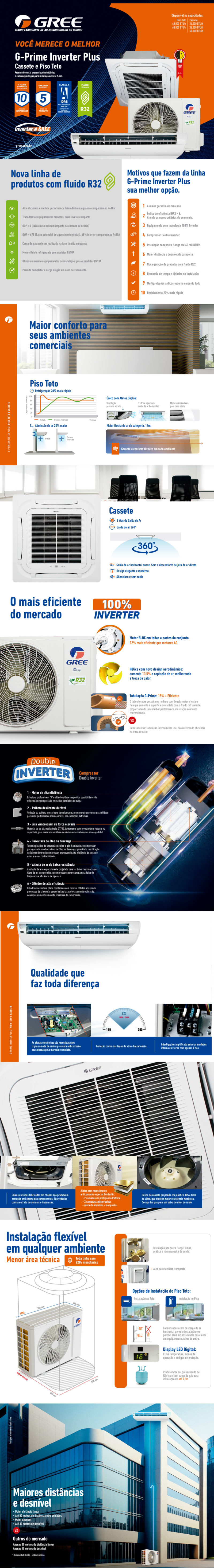 PG Assistência Técnica e Soluções em filtros