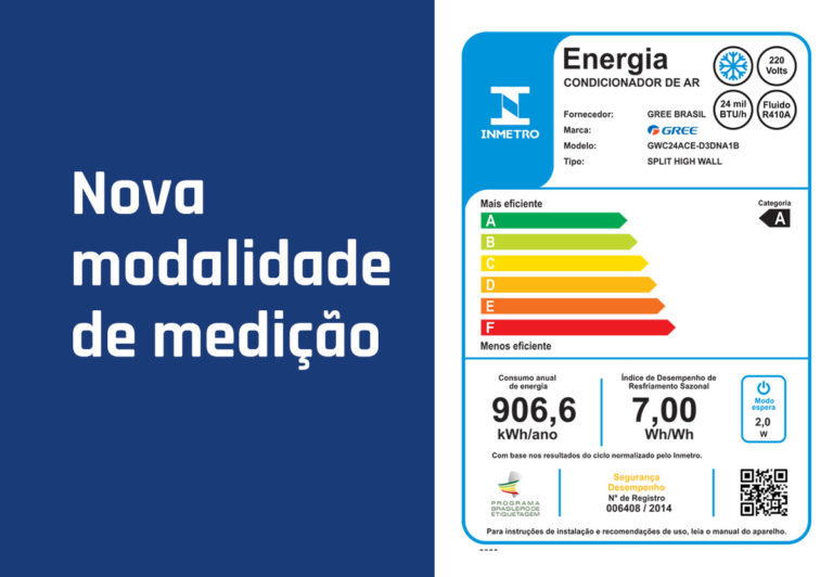 Nova modalidade de medição de eficiência energética do Inmetro
